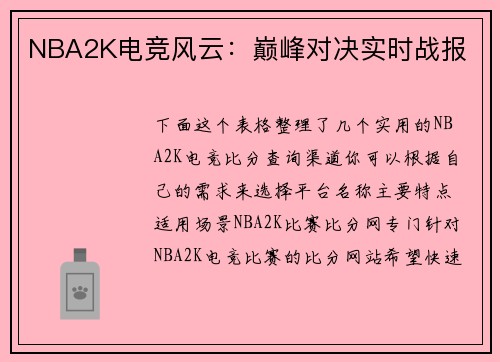NBA2K电竞风云：巅峰对决实时战报